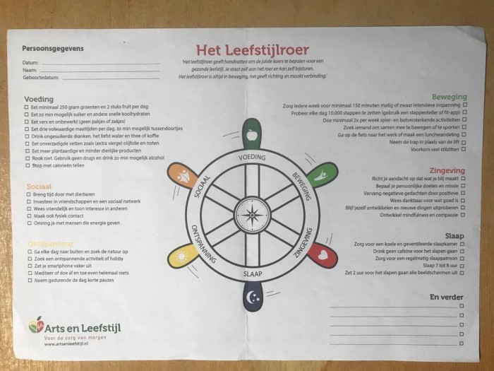 Jos Voeten_Leefstiijlroer