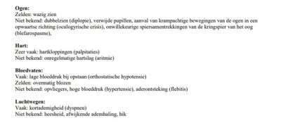 Bijwerkingen Sinemet